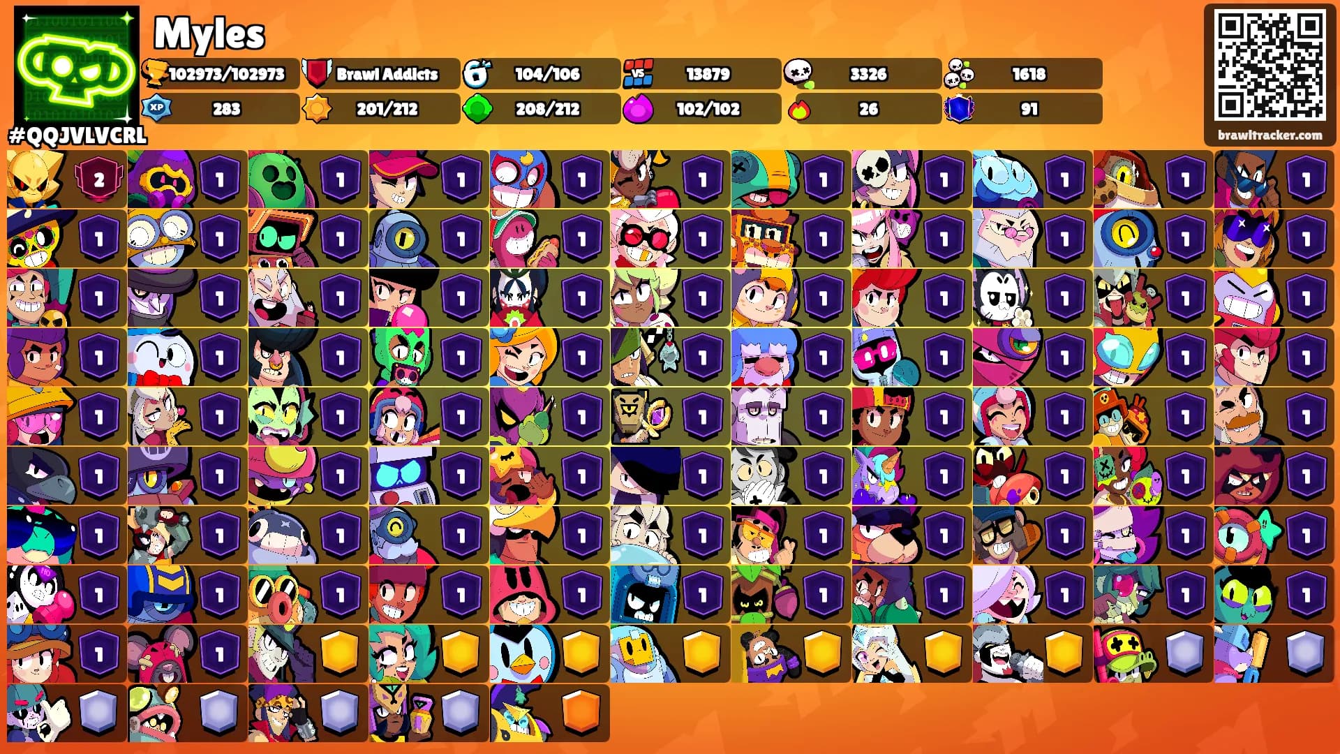 Myles's Ranks