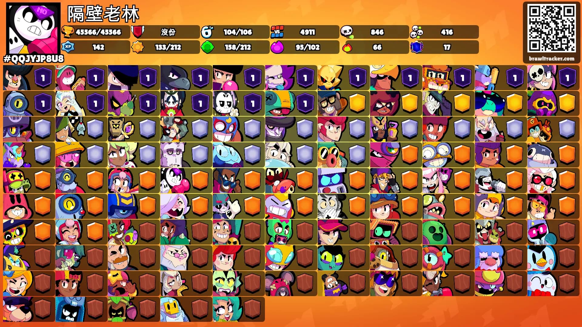 隔壁老林's Ranks