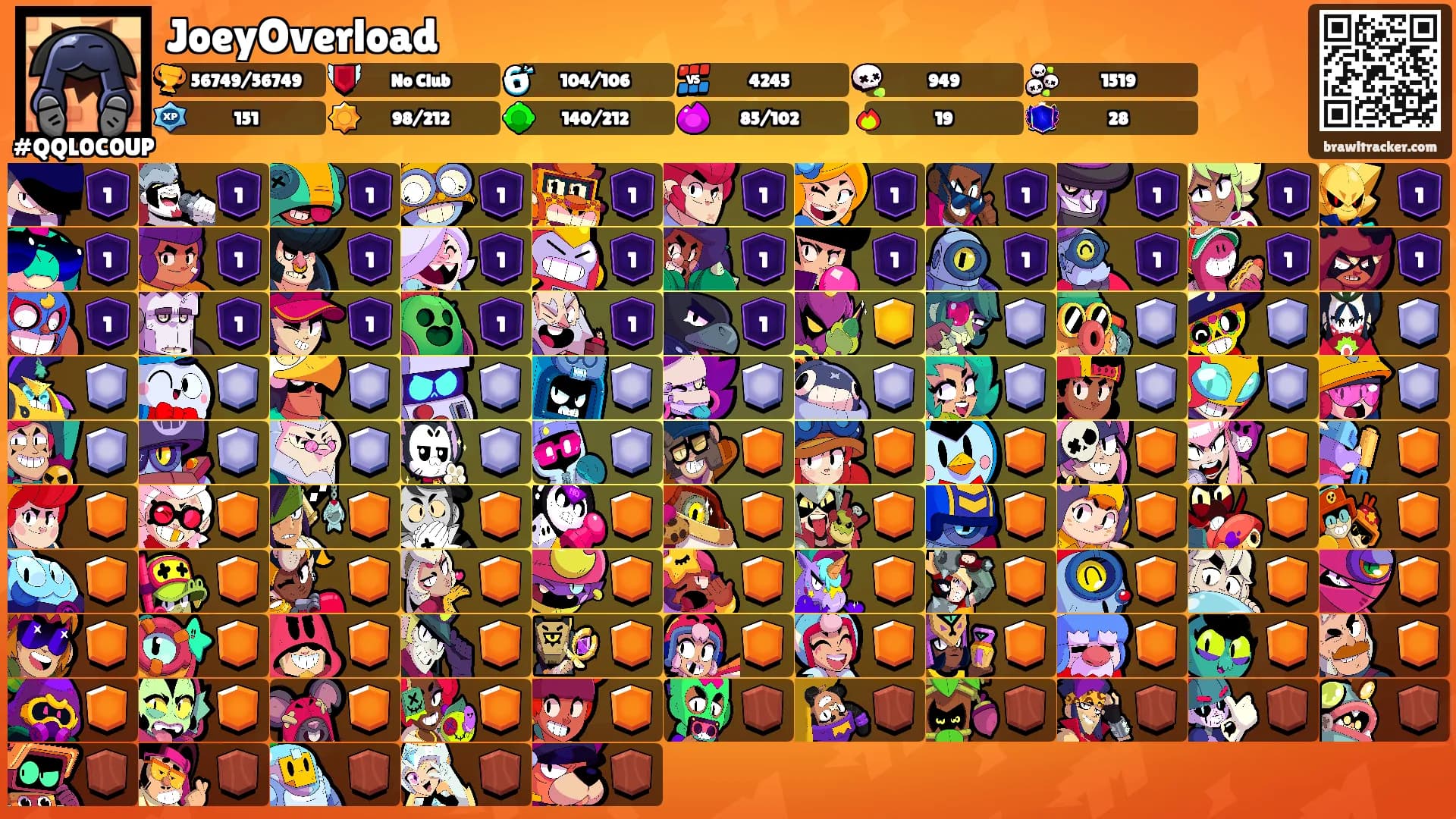 JoeyOverload's Ranks