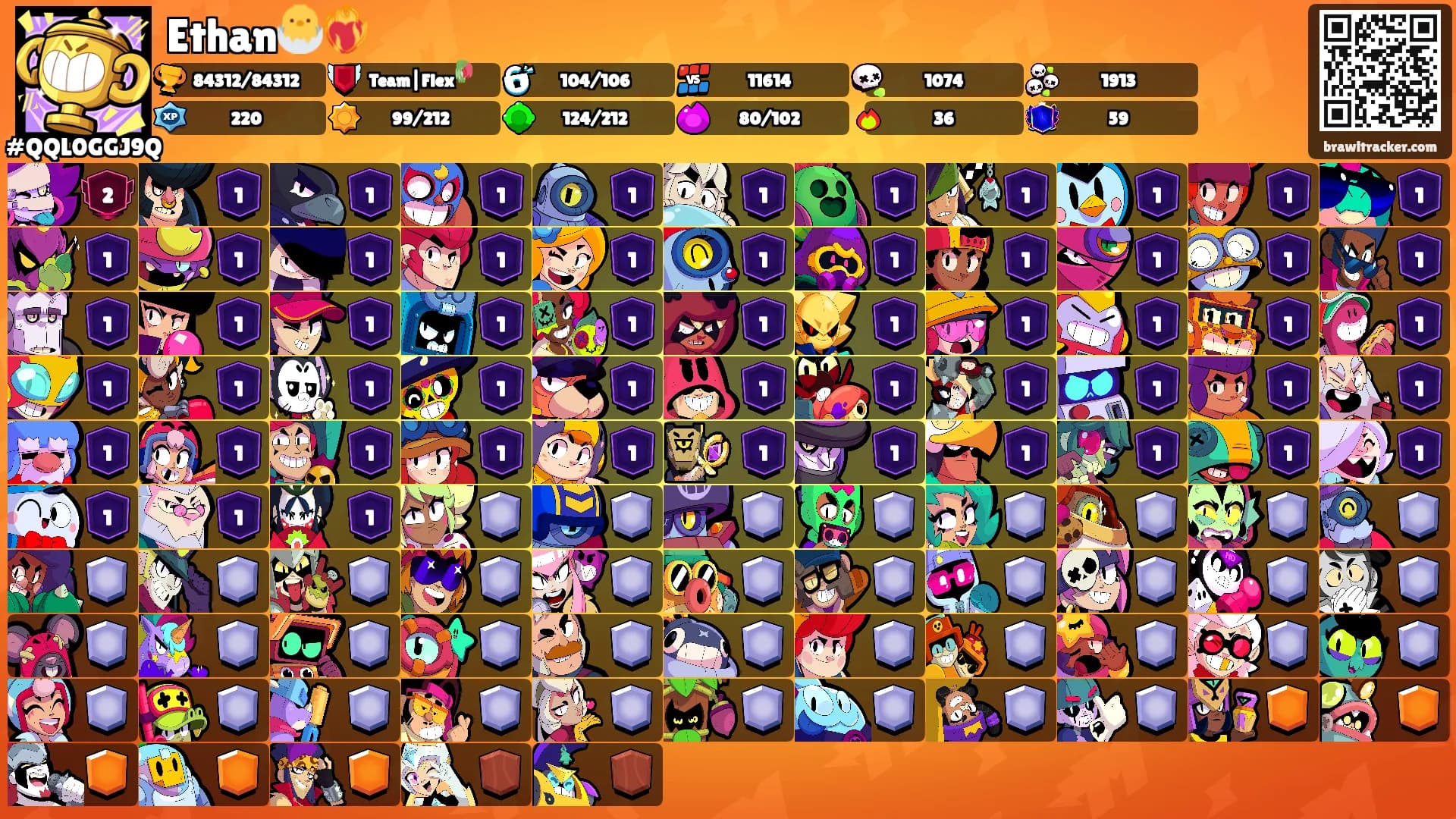 Ethan🐣❤️‍🔥's Ranks