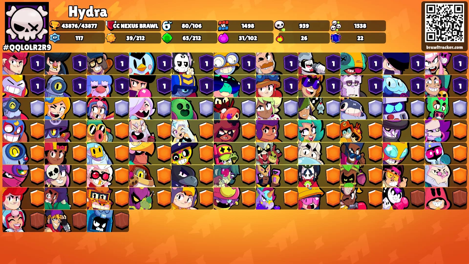 ⚡Hydra⚡'s Ranks