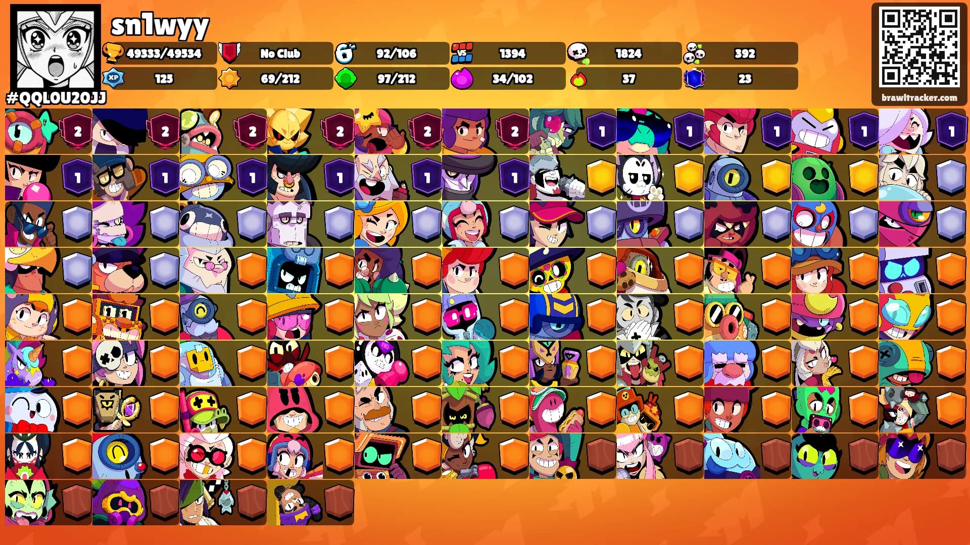 sn1wyy's Ranks