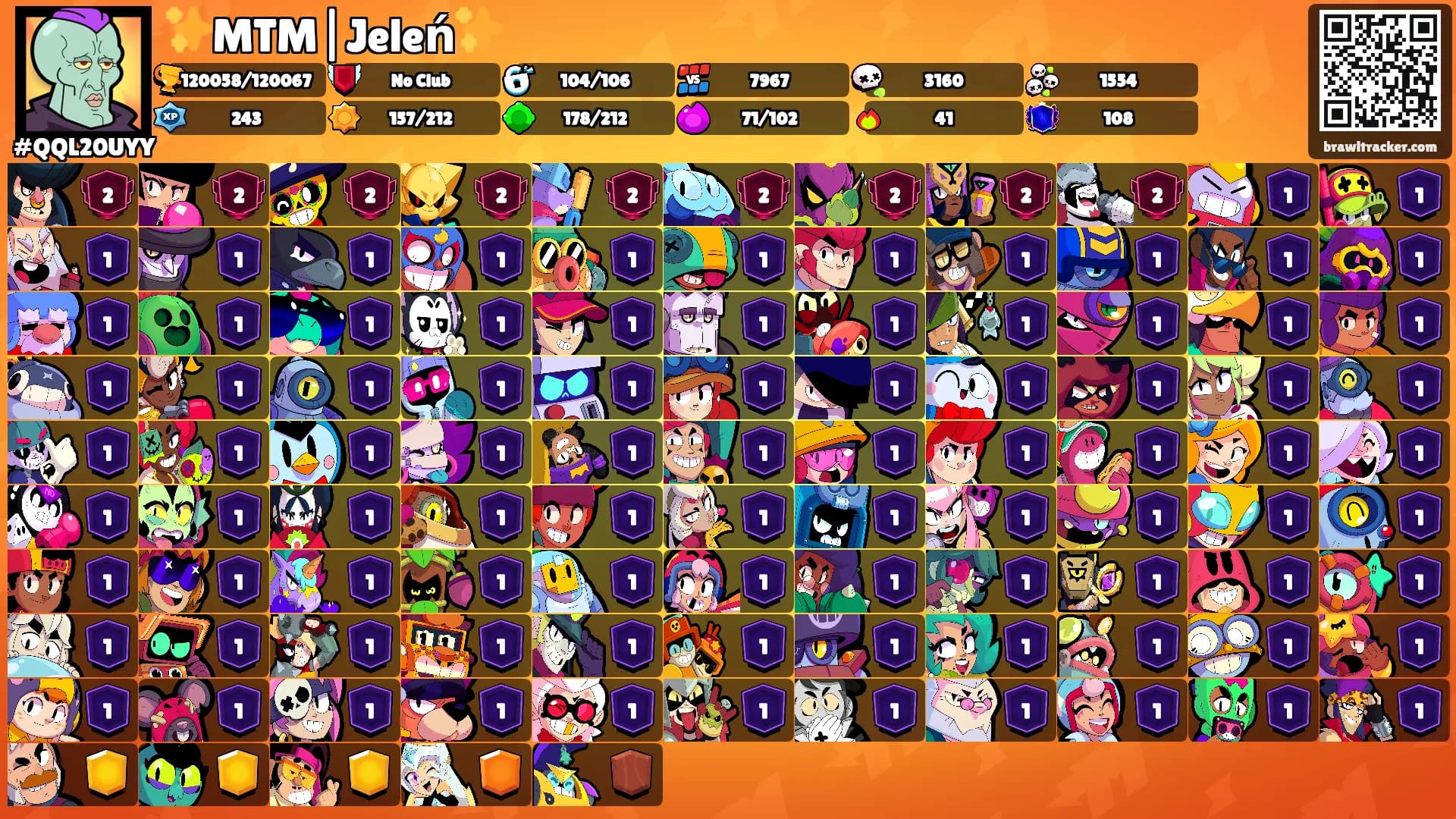 ✨MTM|Jeleń✨'s Ranks
