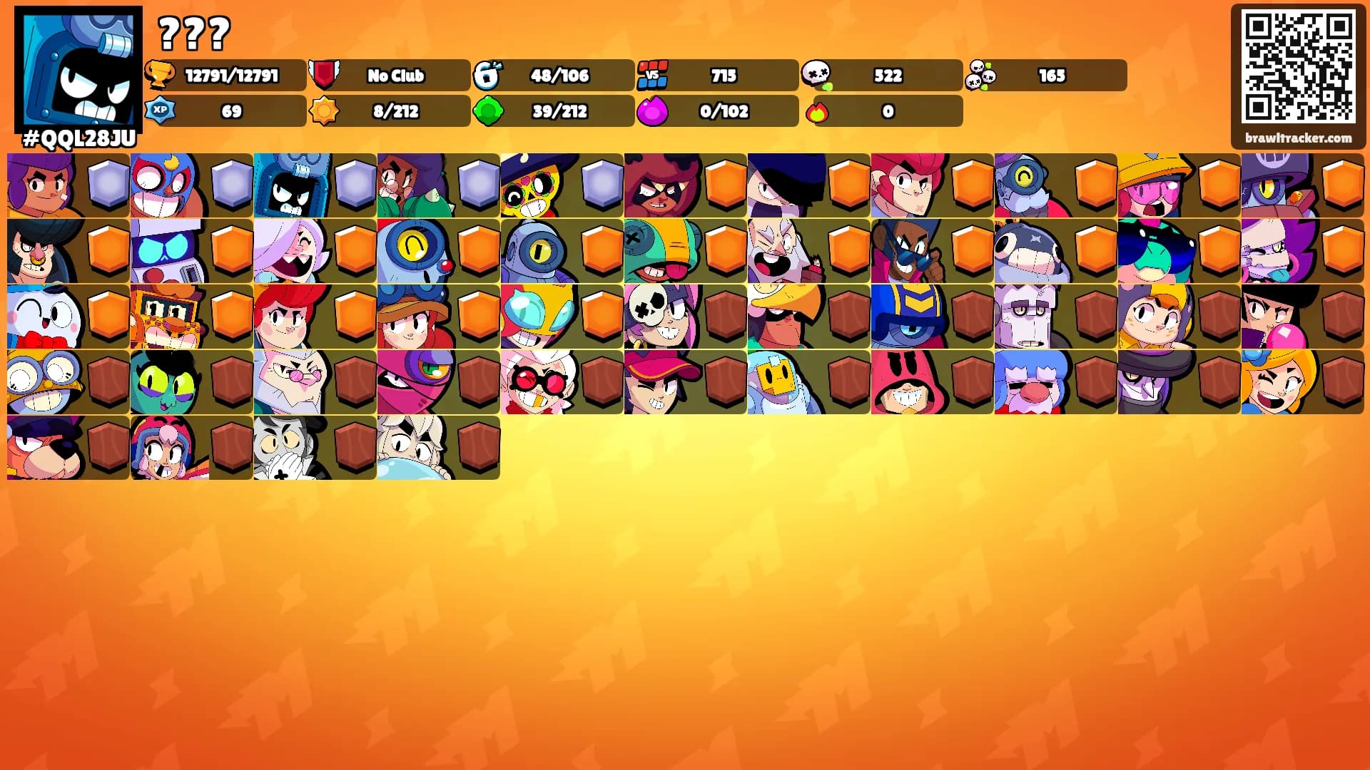 ???'s Ranks