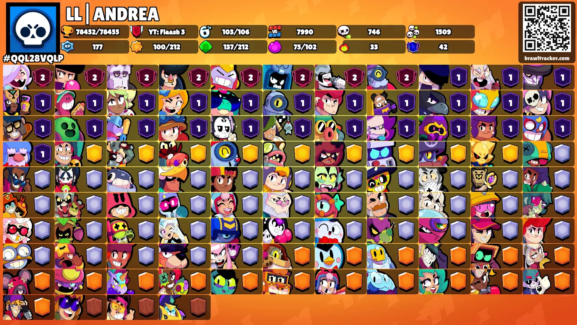 LL|ANDREA's Ranks