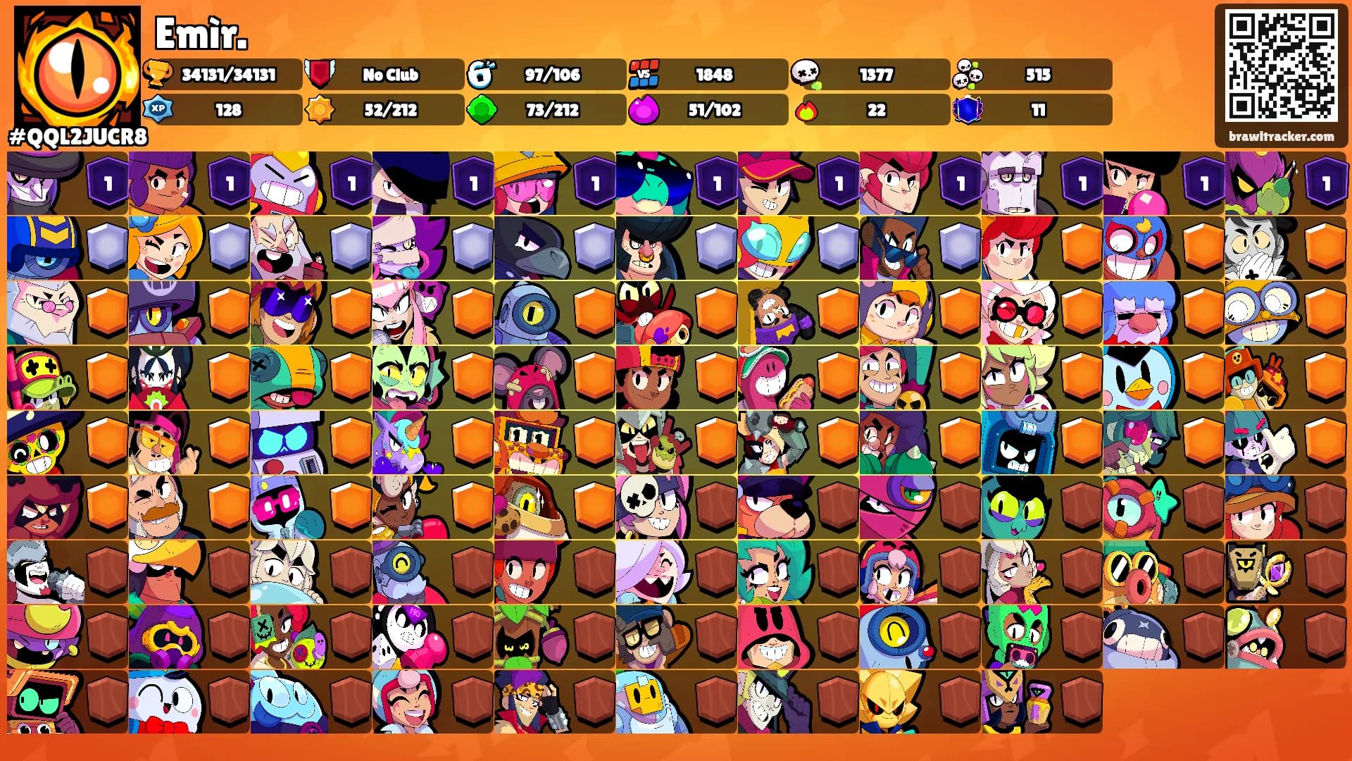 Emìr.'s Ranks