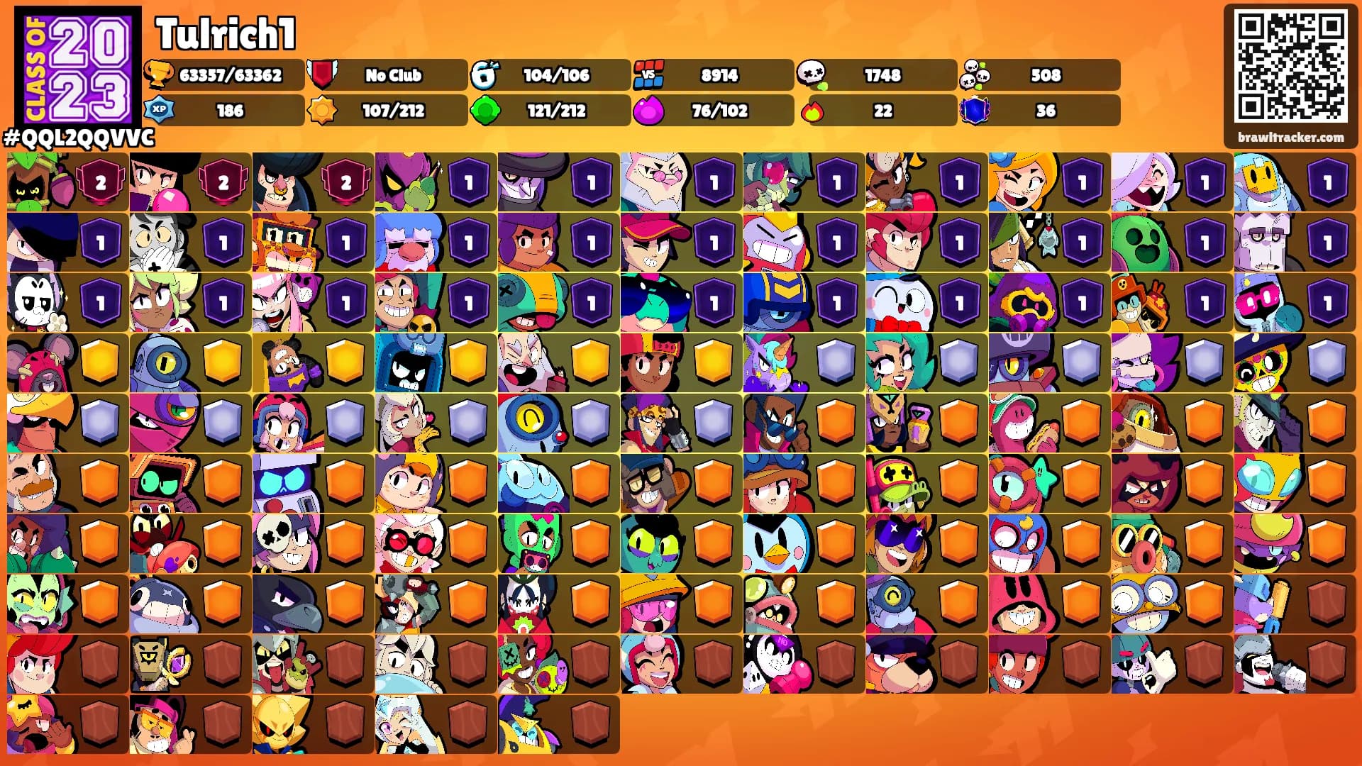 Tulrich1's Ranks
