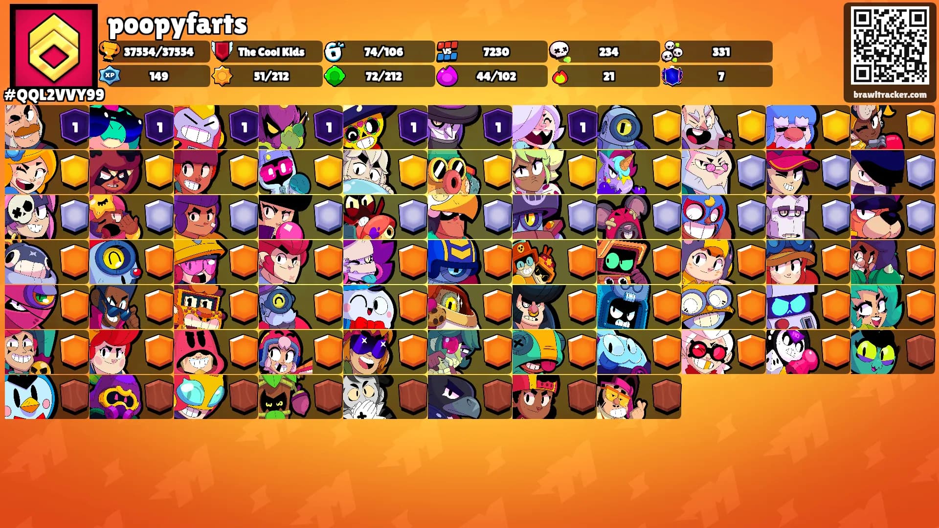 poopyfarts's Ranks