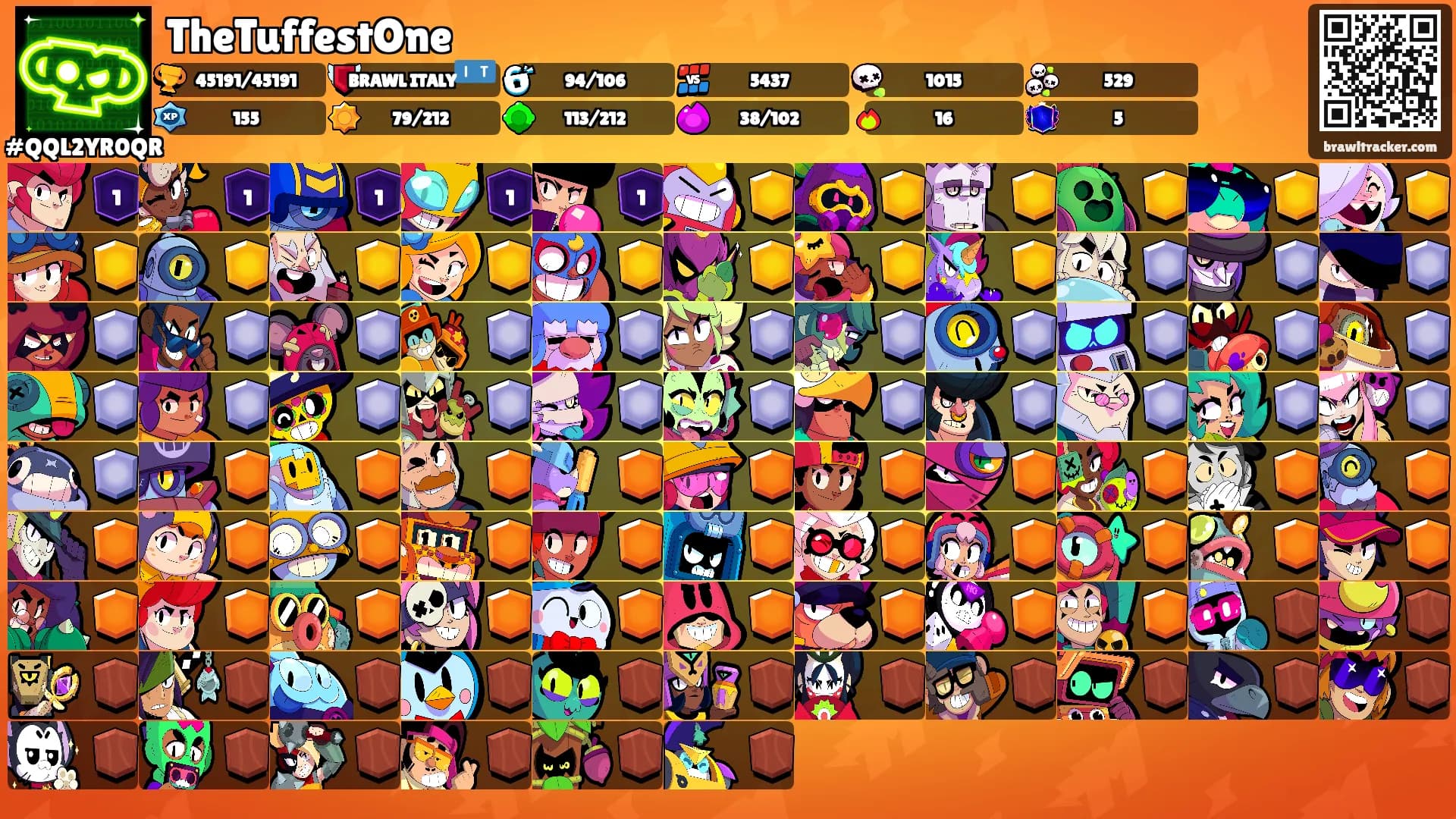 TheTuffestOne's Ranks