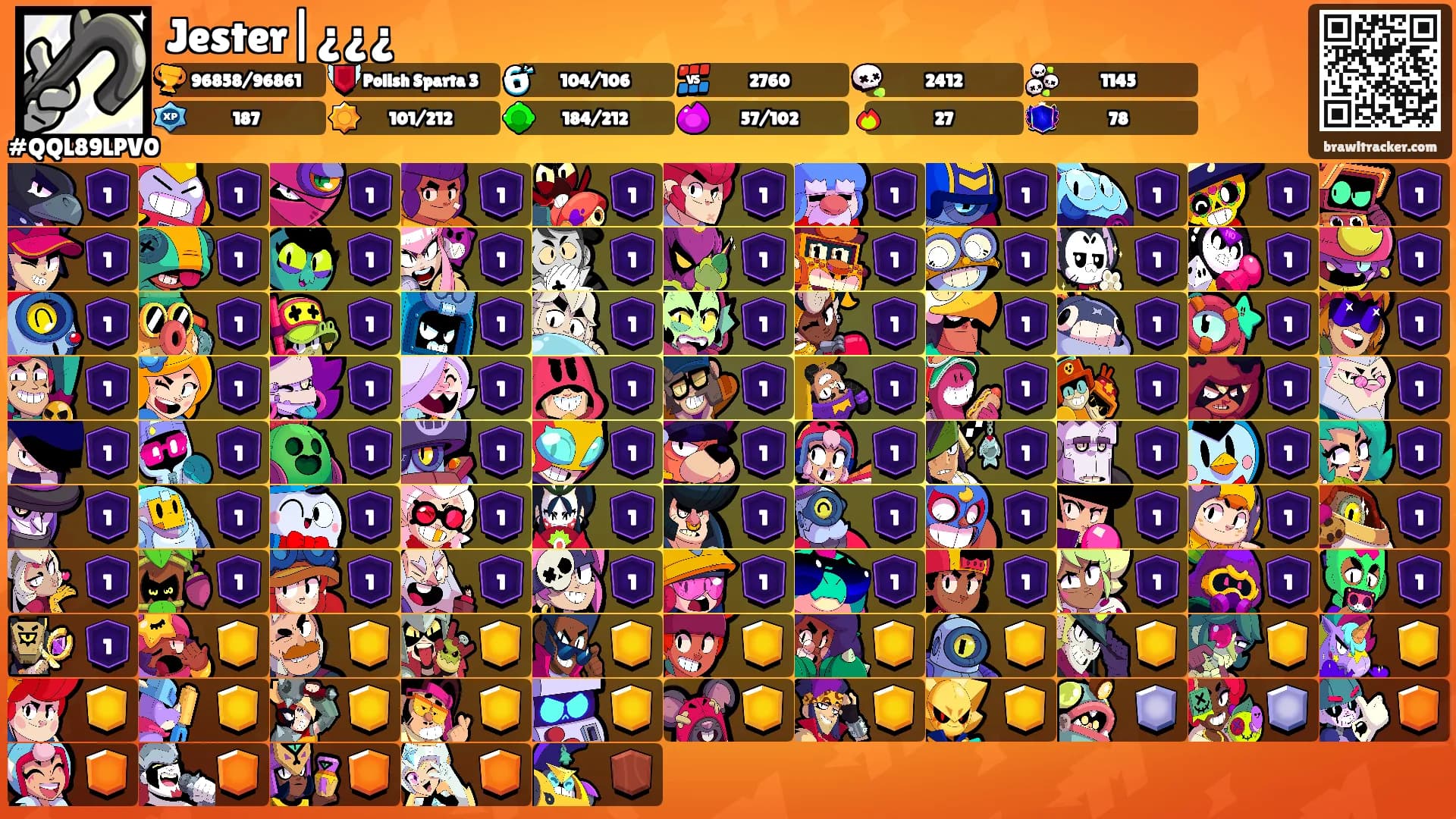 Jester|¿¿¿'s Ranks