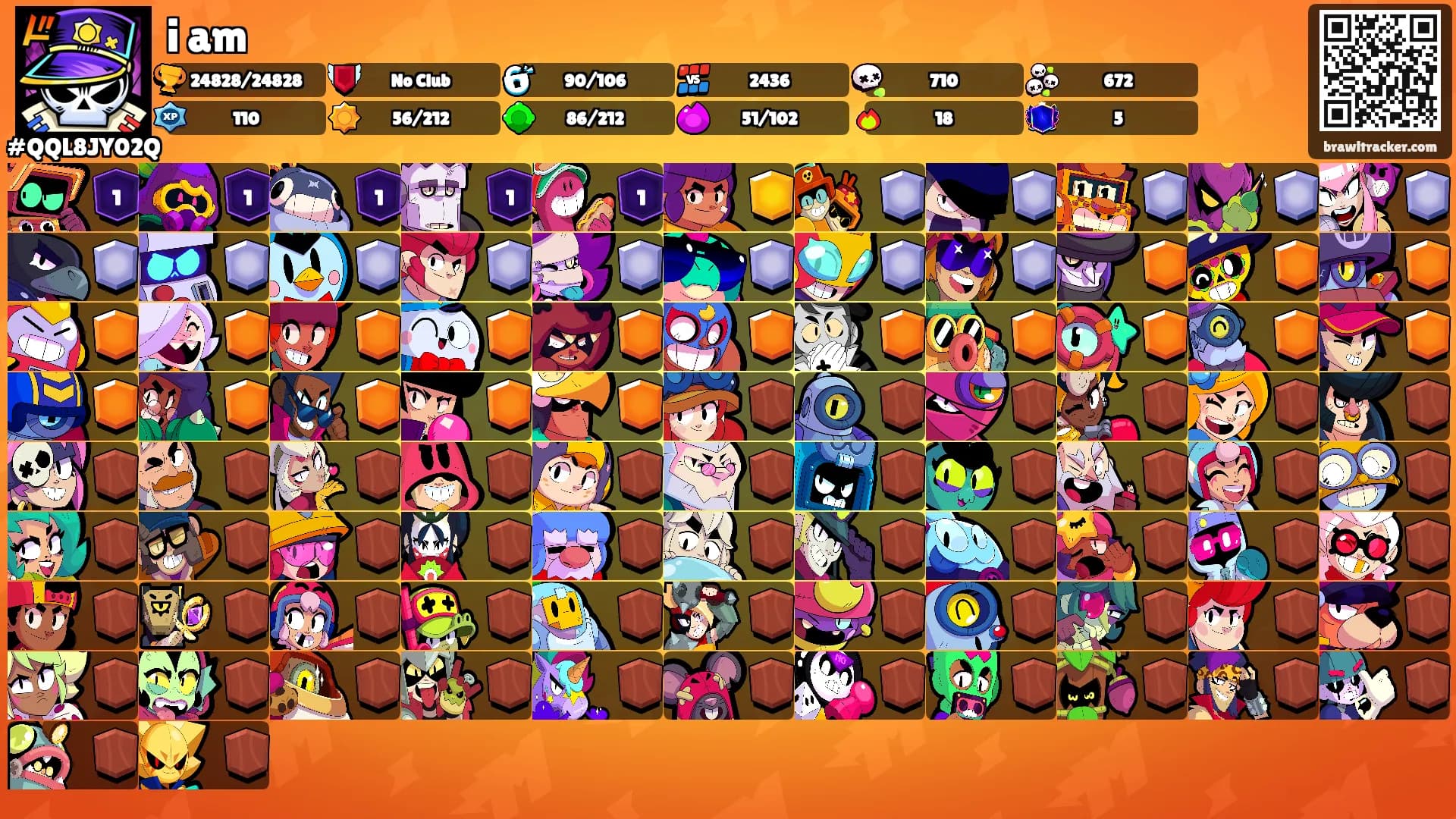i am's Ranks