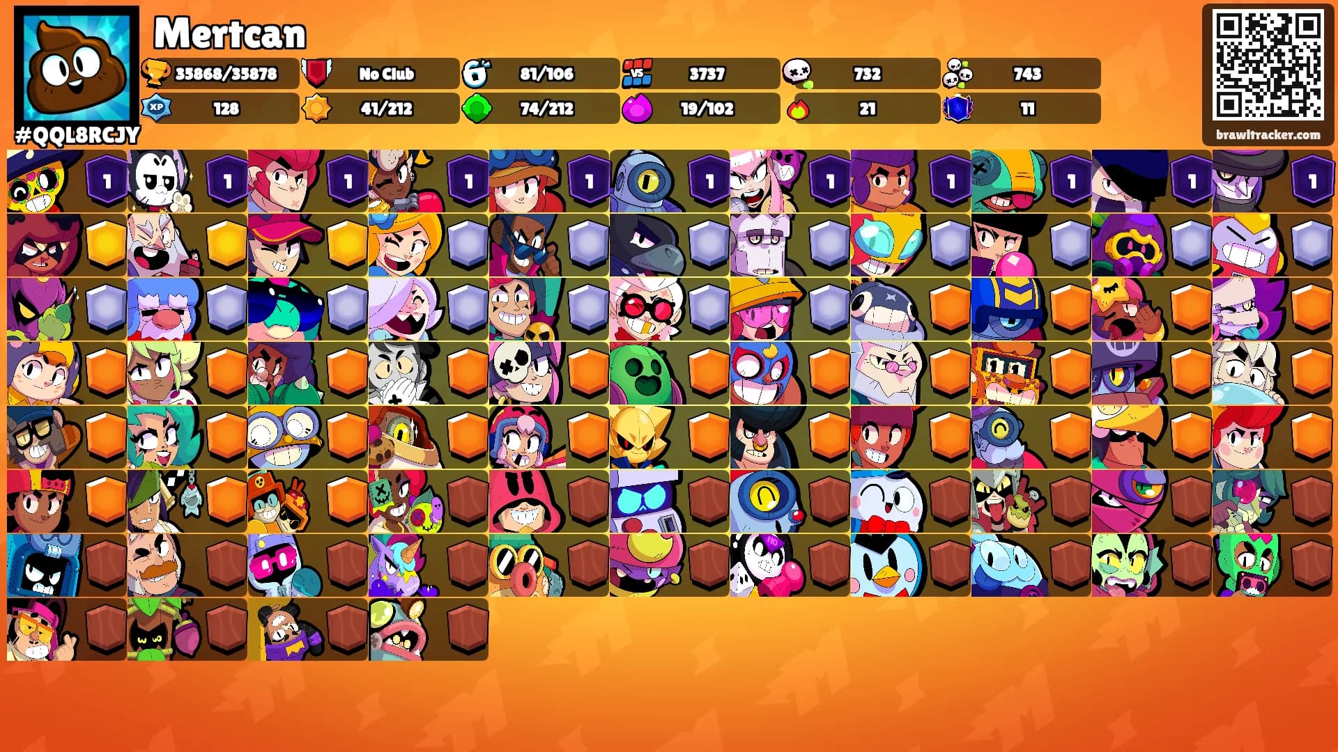 Mertcan's Ranks