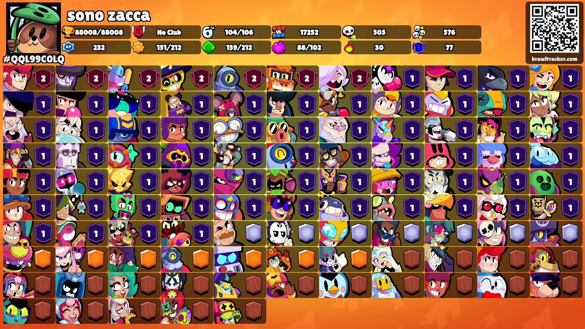 sono zacca's Ranks