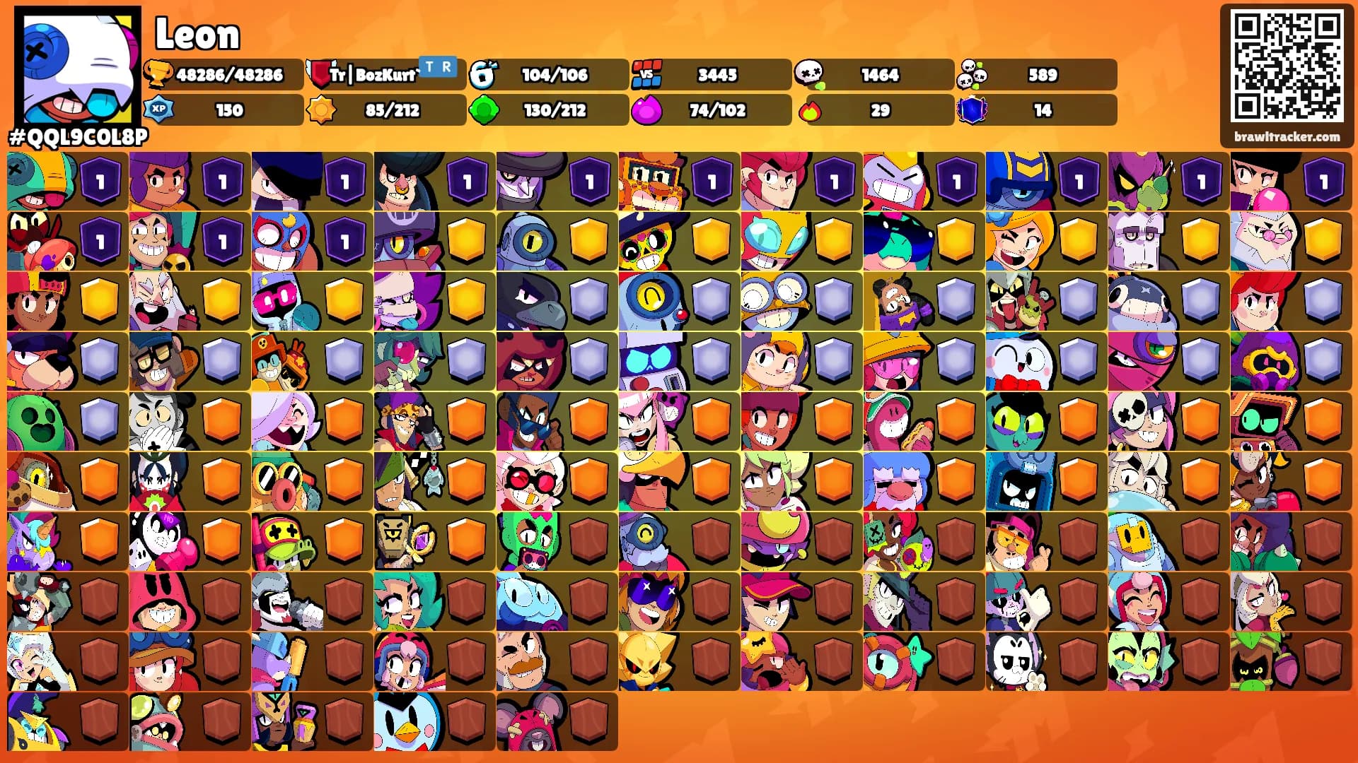Leon's Ranks