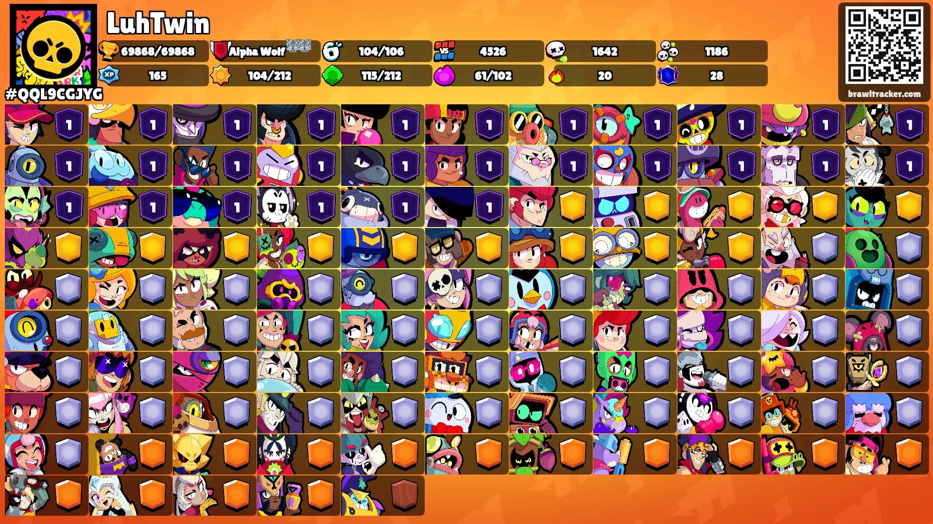 LuhTwin's Ranks