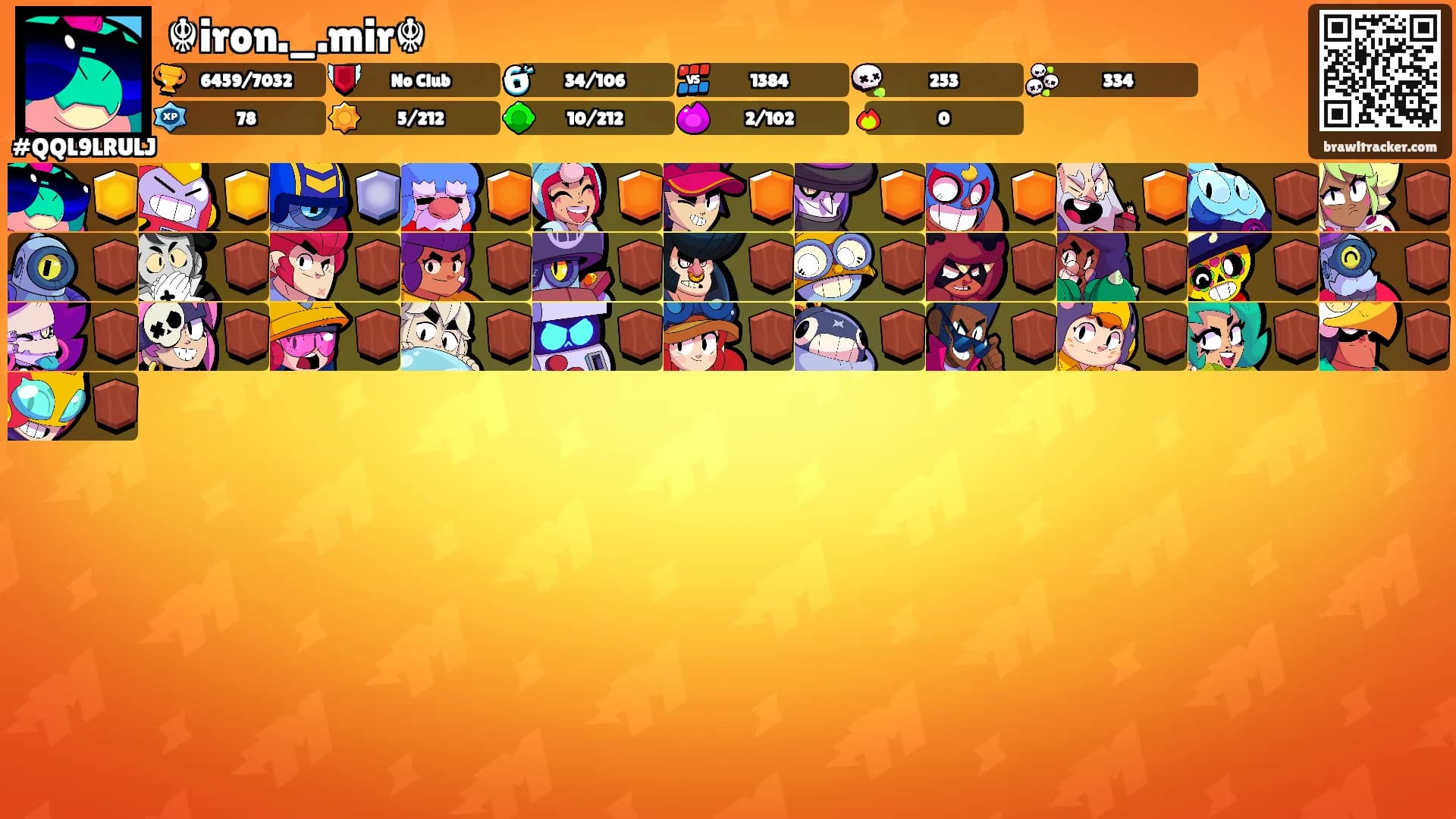 ☬iron._.mir☬'s Ranks