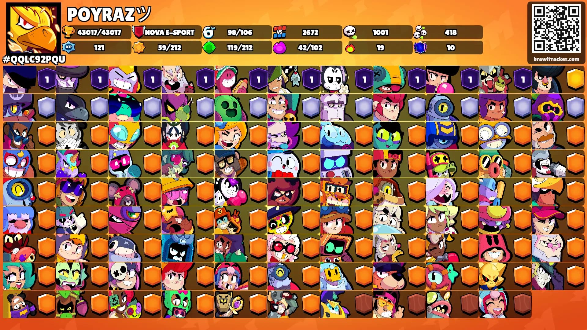 POYRAZツ's Ranks