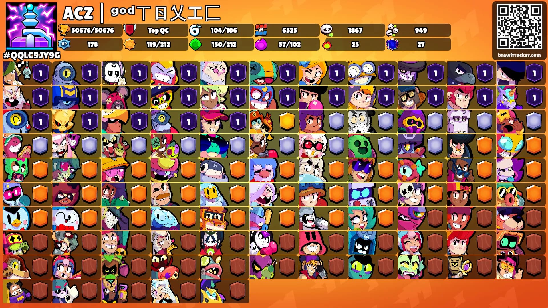 ACZ | ᵍᵒᵈㄒㄖ乂工匚's Ranks
