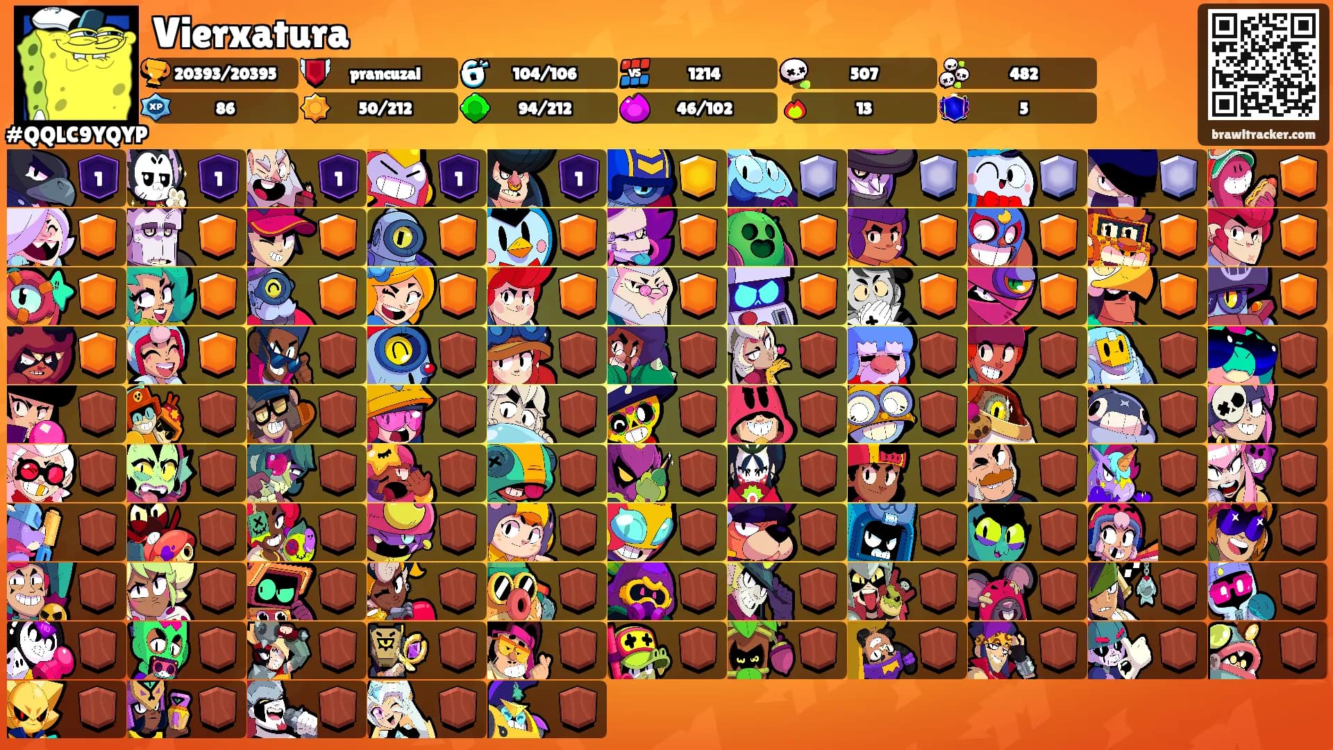 Vierxatura's Ranks