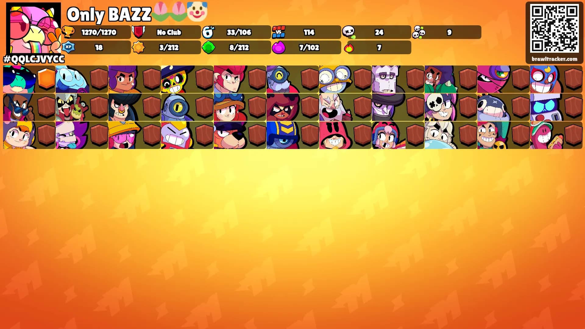 Only BAZZ🌷🌷🤡's Ranks