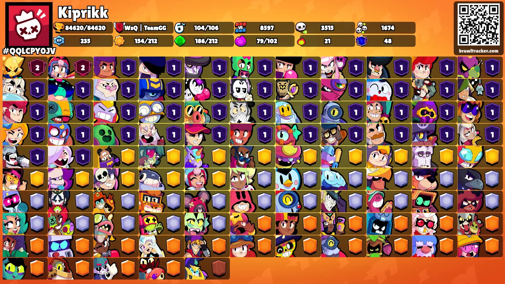 Kiprikk's Ranks