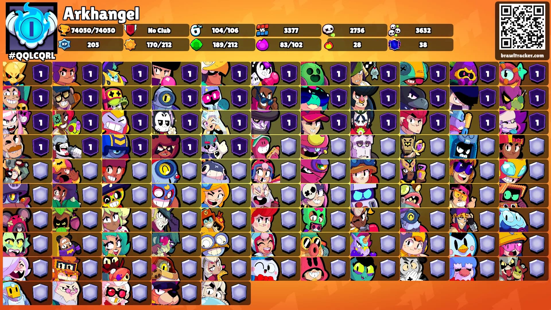 Arkhangel's Ranks