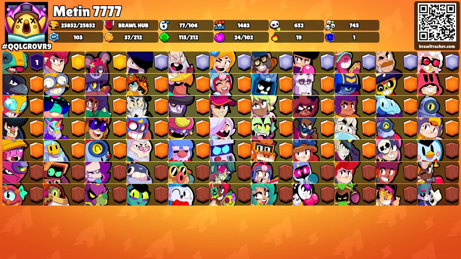 Metin 7777's Ranks