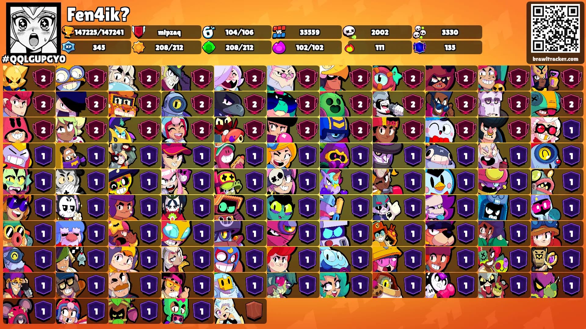 Fen4ik?'s Ranks