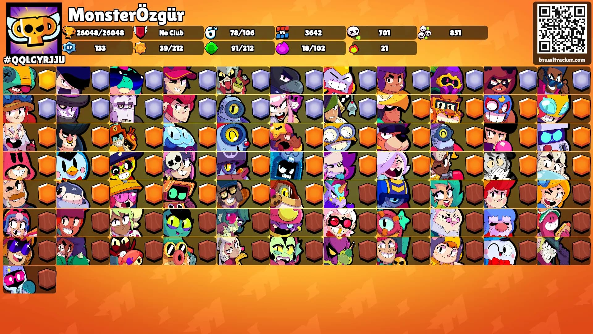 MonsterÖzgür's Ranks