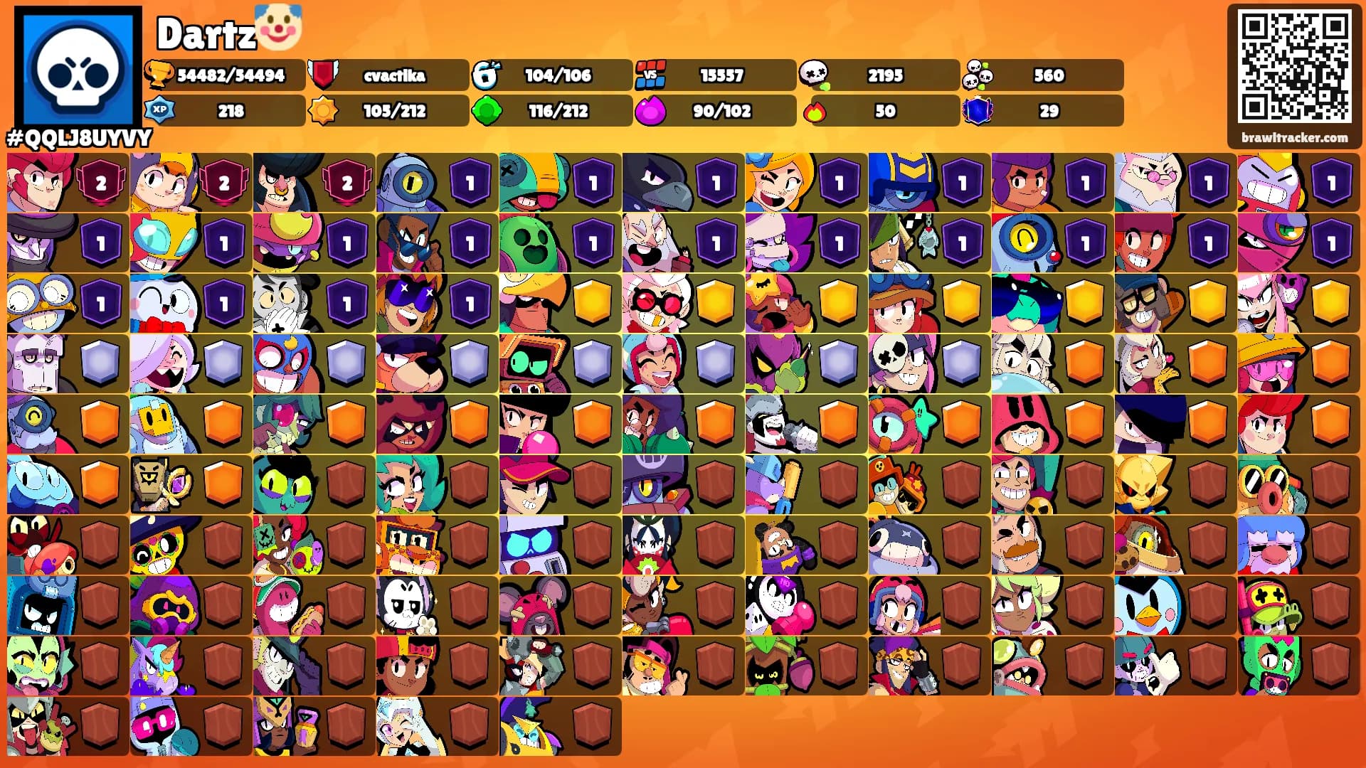 Dartz🤡's Ranks