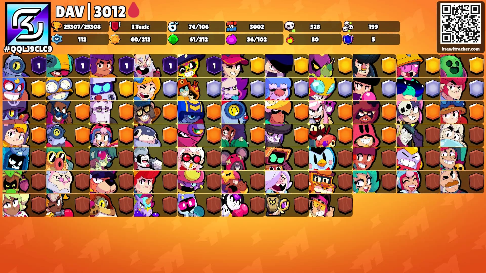 DAV|3012🩸's Ranks