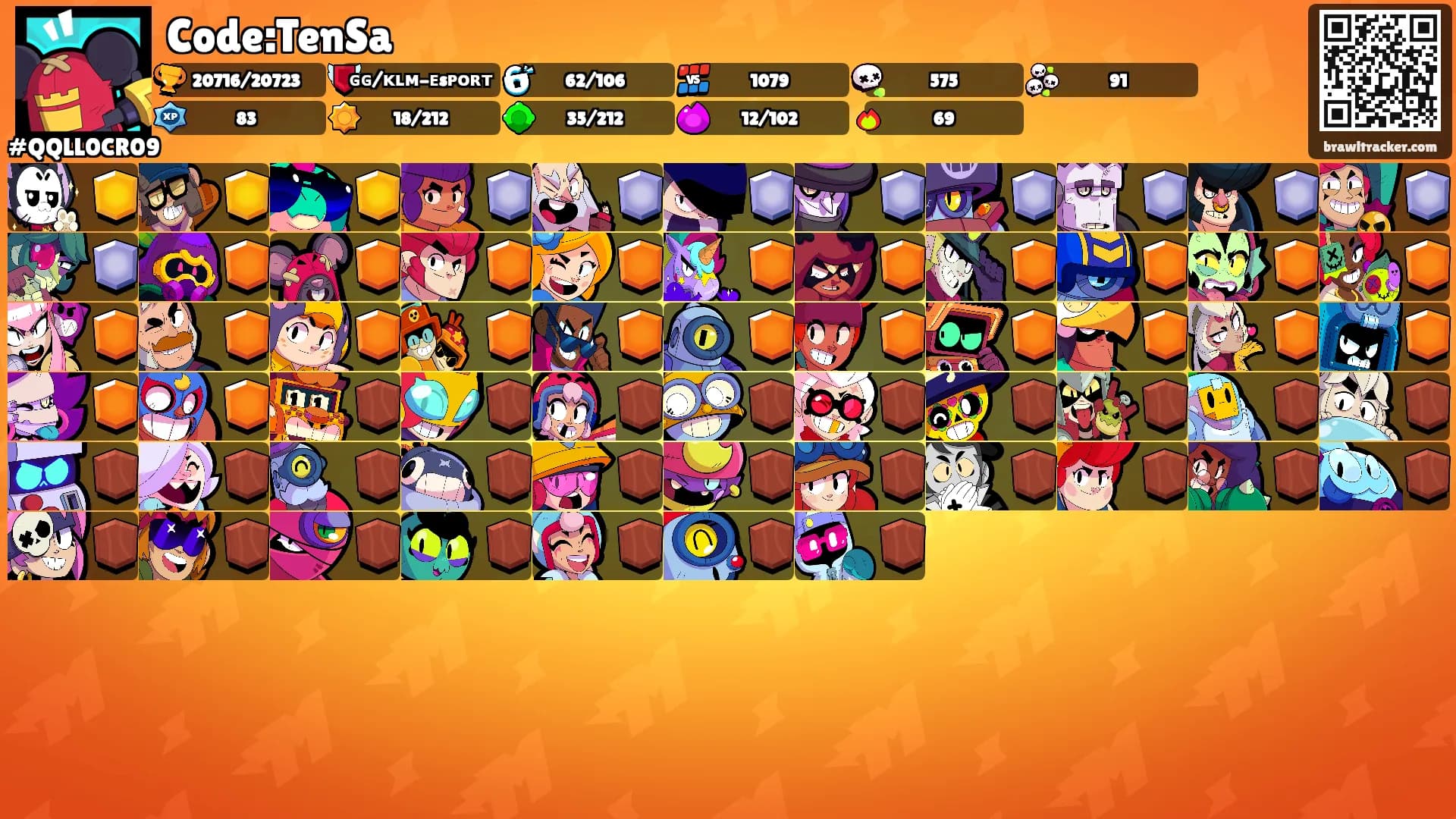 Code:TenSa's Ranks