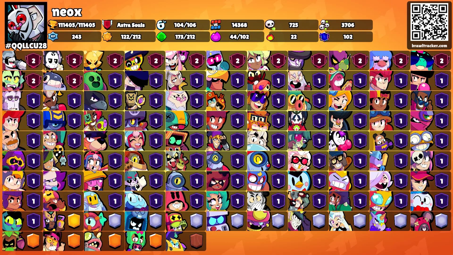 neox's Ranks
