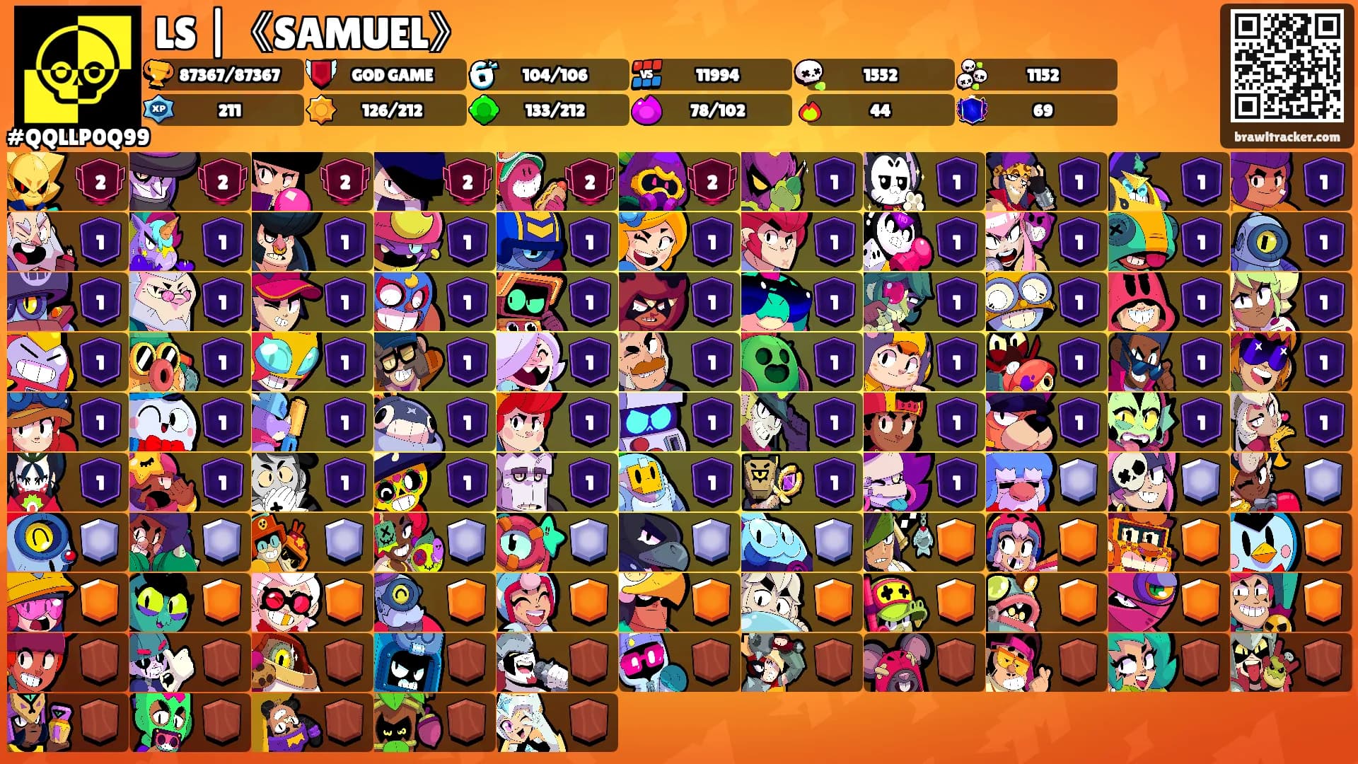 LS |《SAMUEL》's Ranks