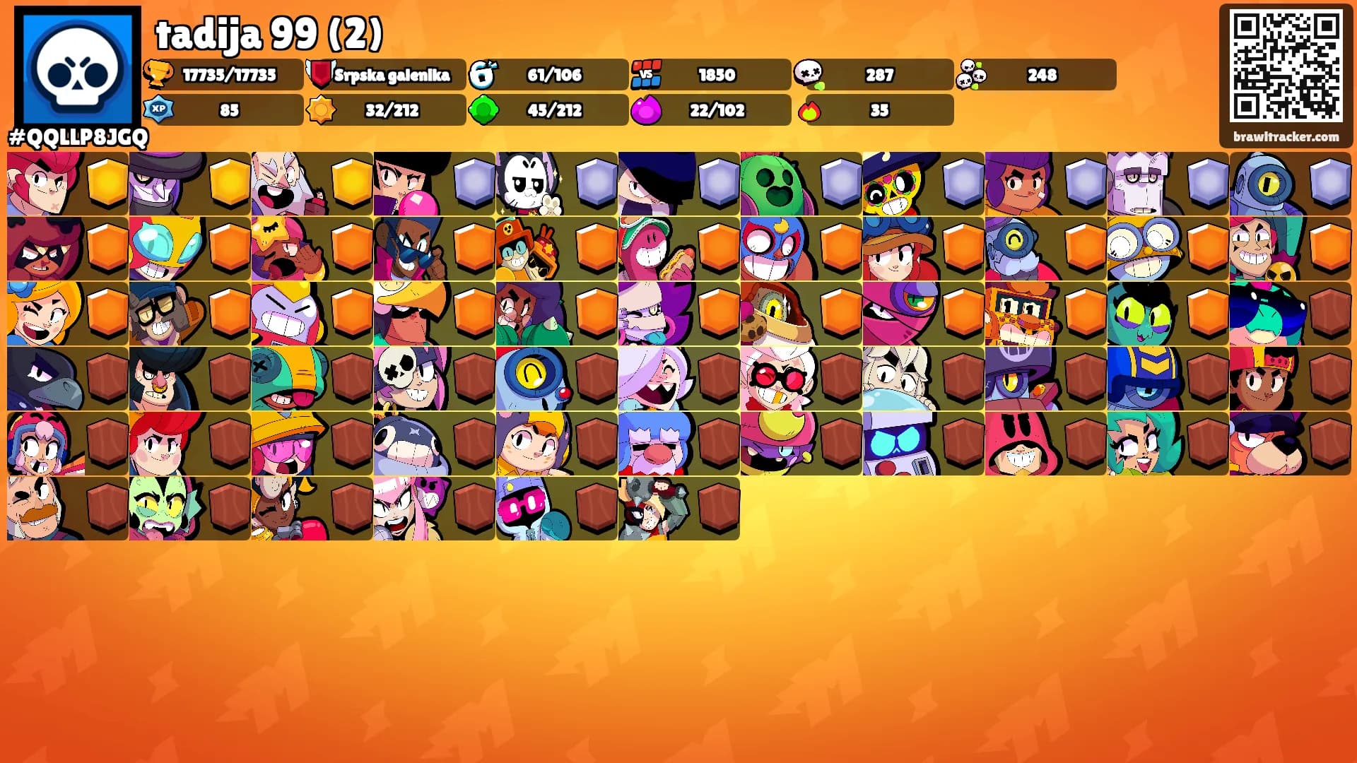 tadija 99 (2)'s Ranks