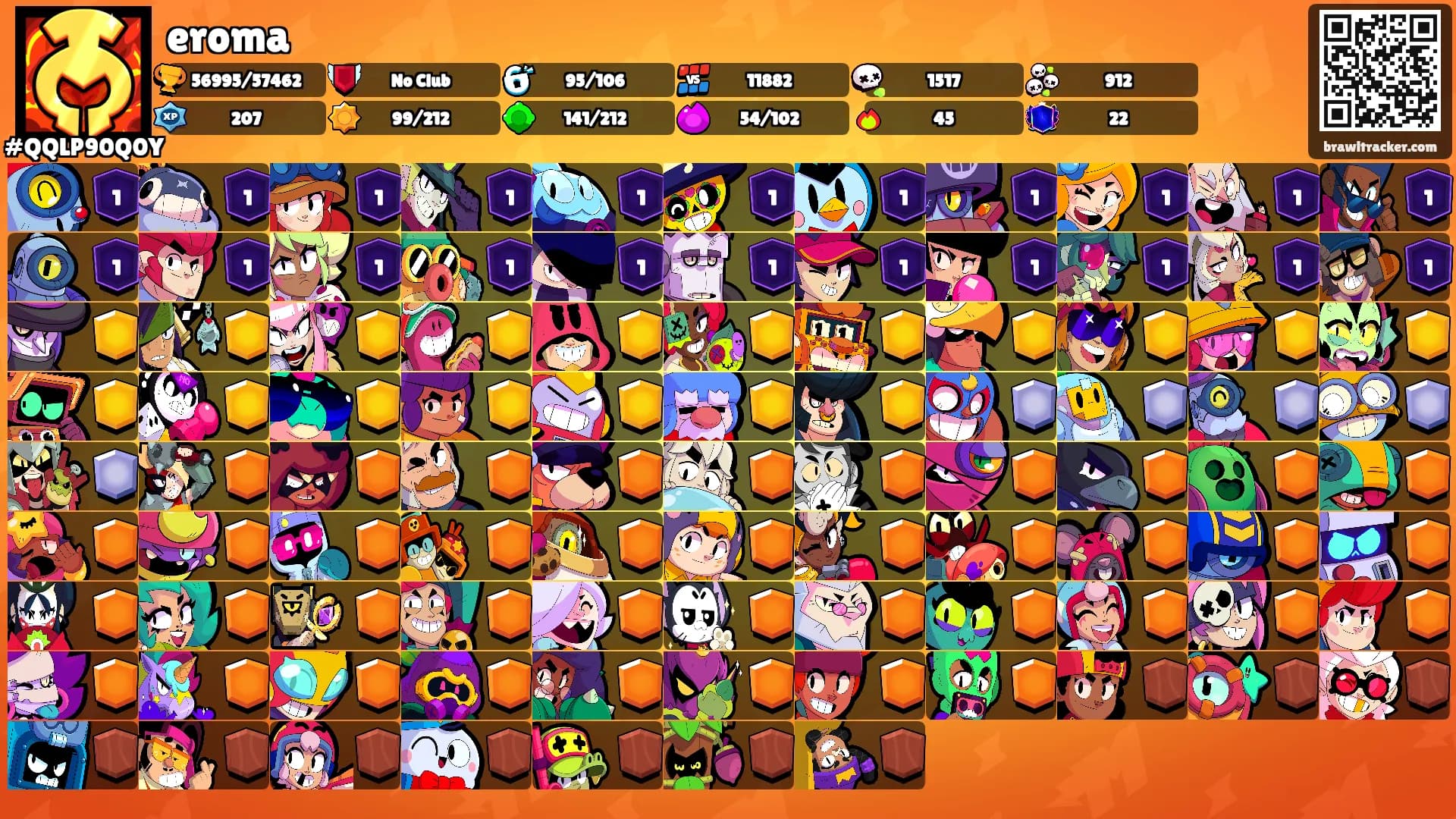 eroma's Ranks
