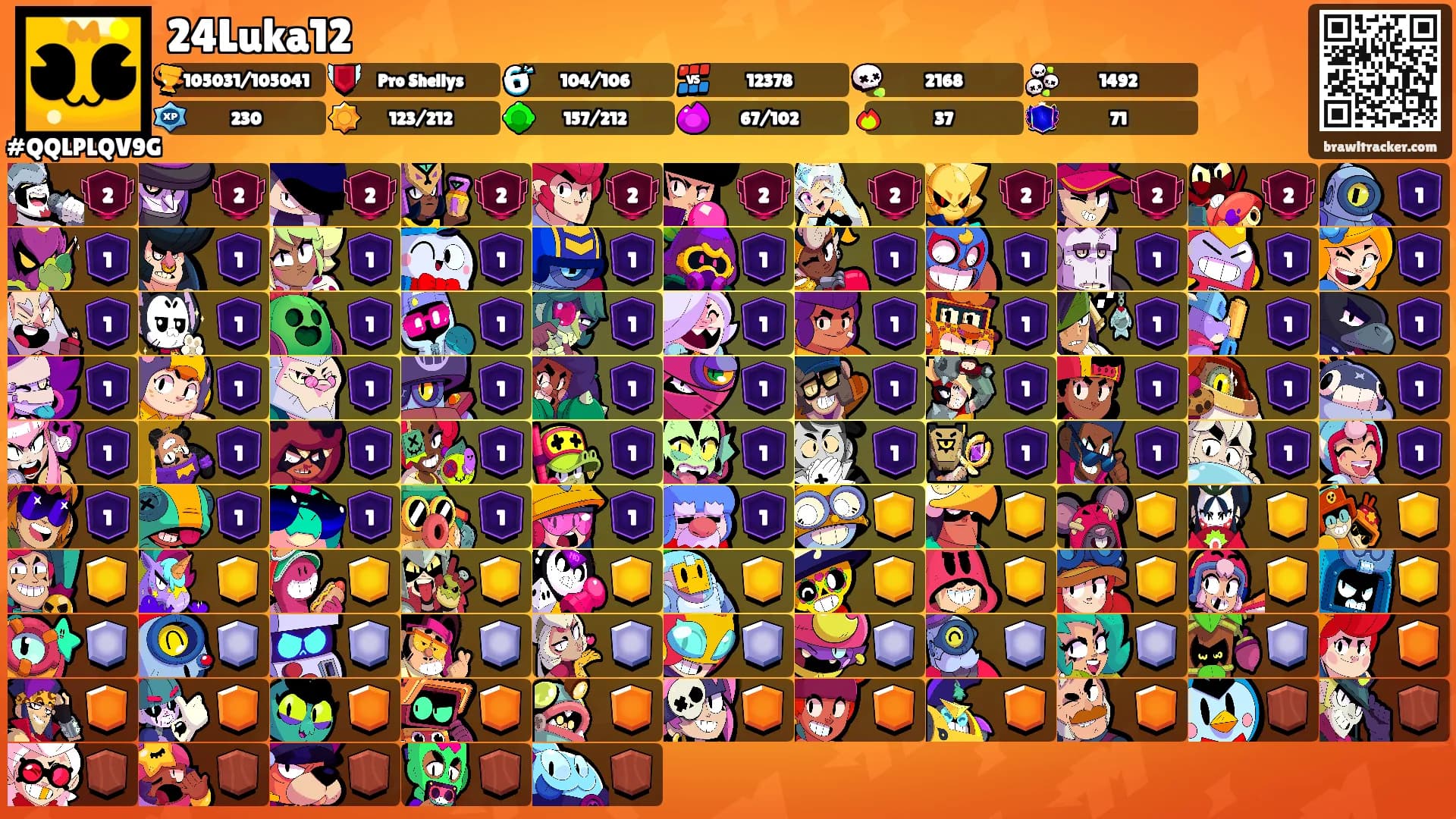 24Luka12's Ranks