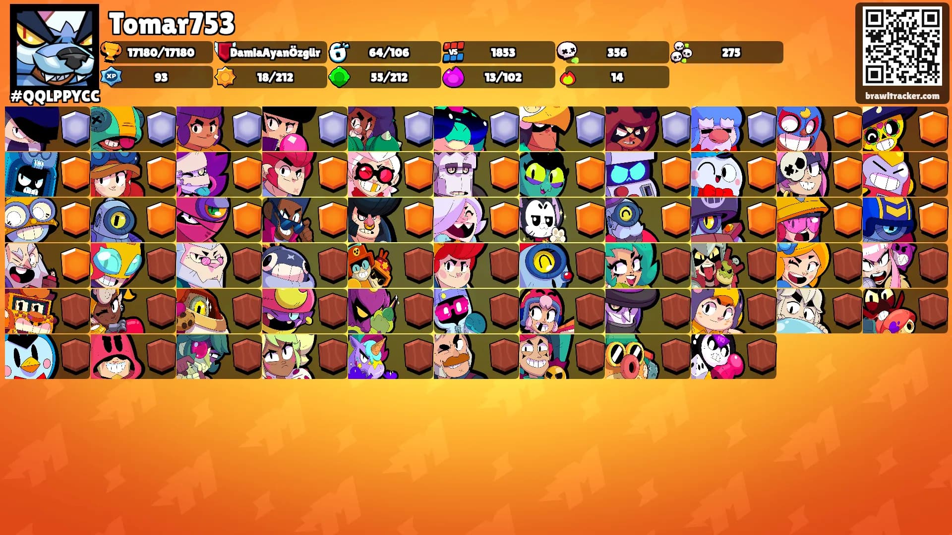 Tomar753's Ranks