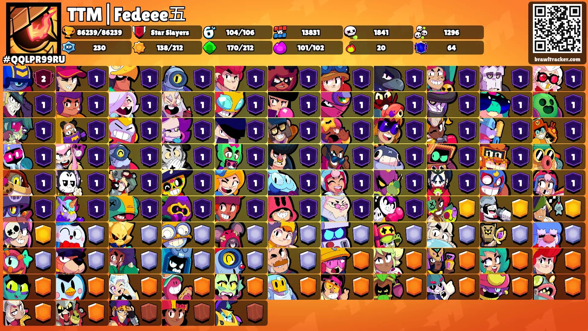 TTM|Fedeee五's Ranks