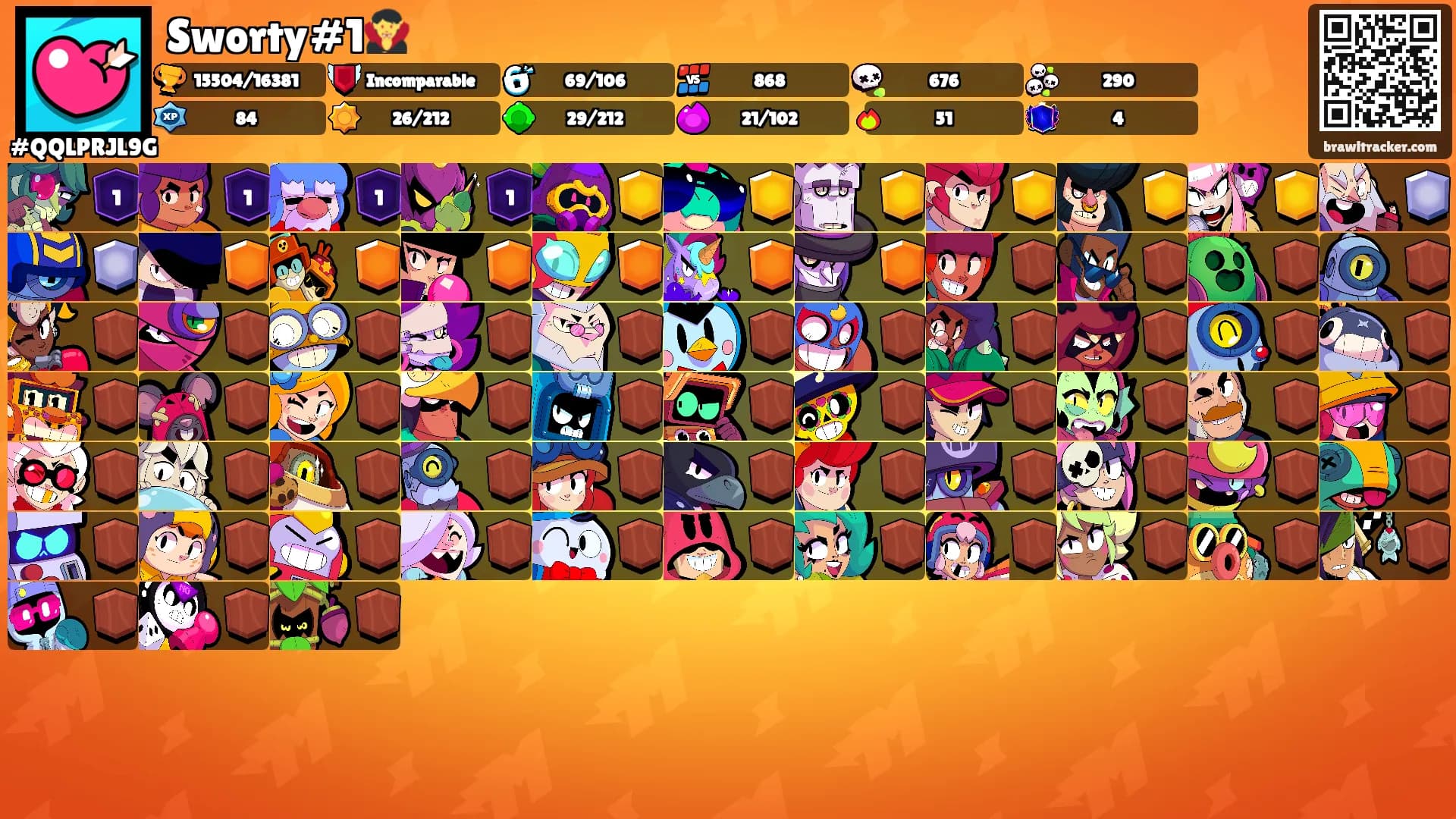 Sworty#1🧛's Ranks