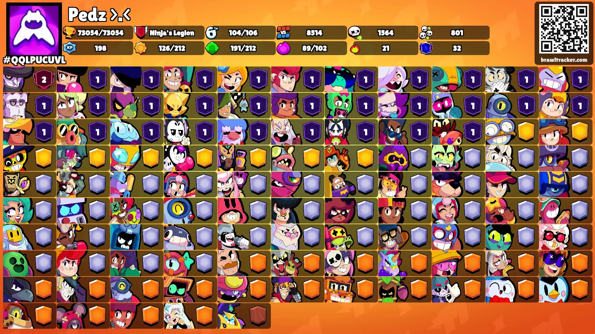 Pedz >.<'s Ranks