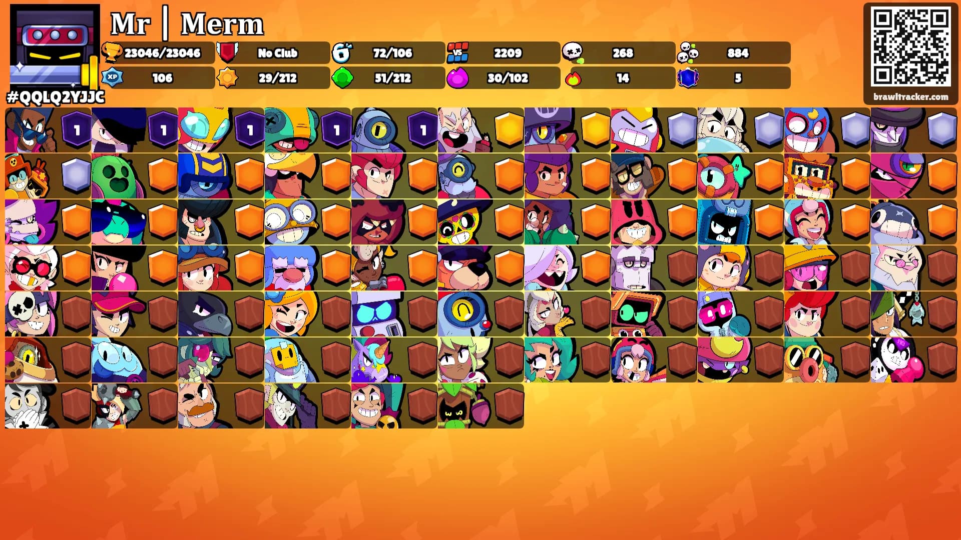 𝐌𝐫 | 𝐌𝐞𝐫𝐦's Ranks