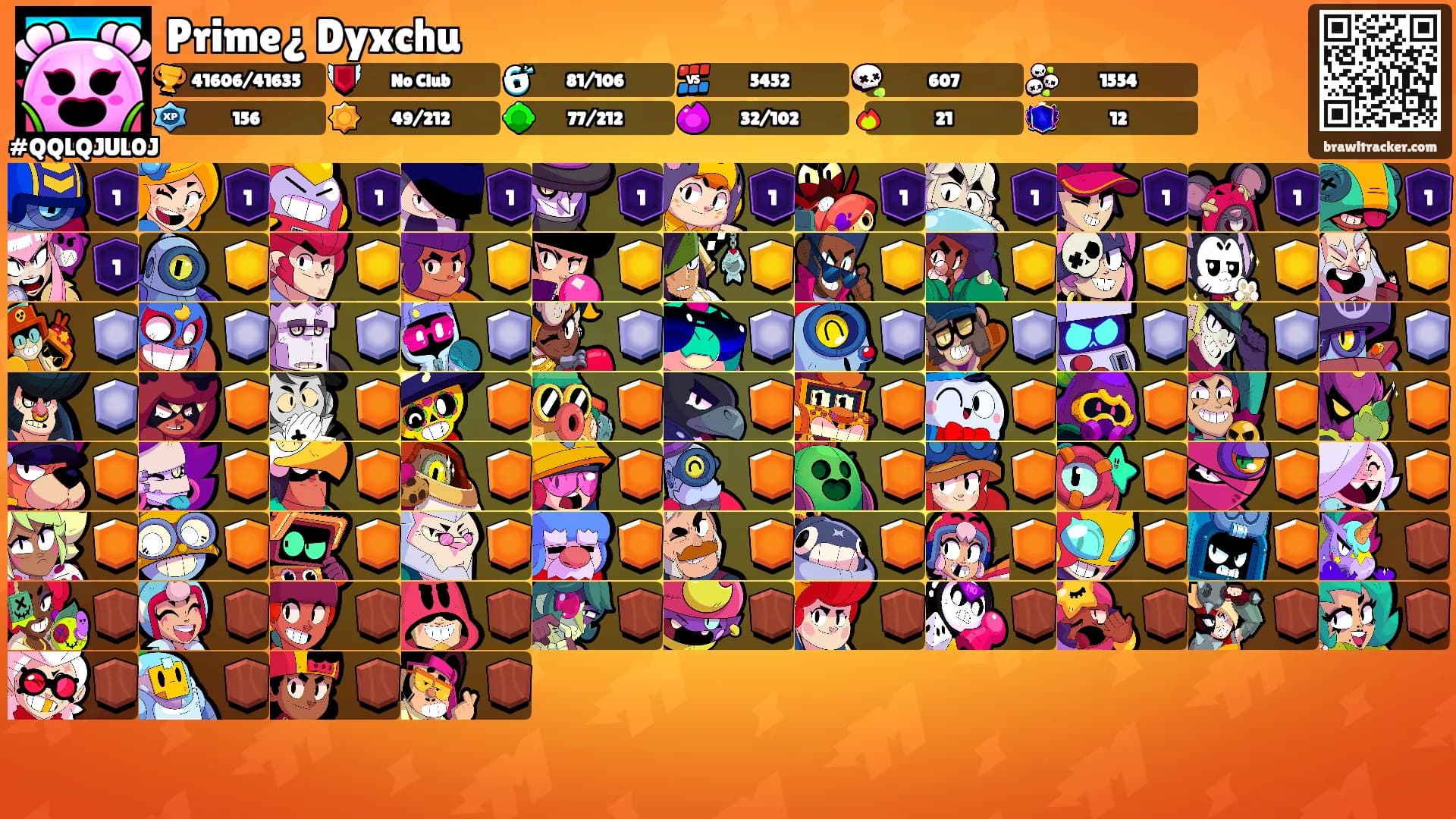 Prime¿ Dyxchu🕊's Ranks