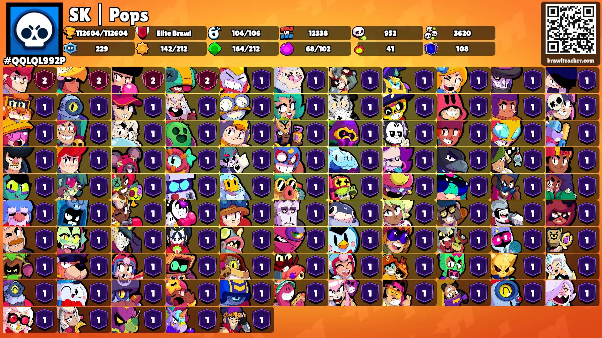 SK | Pops's Ranks