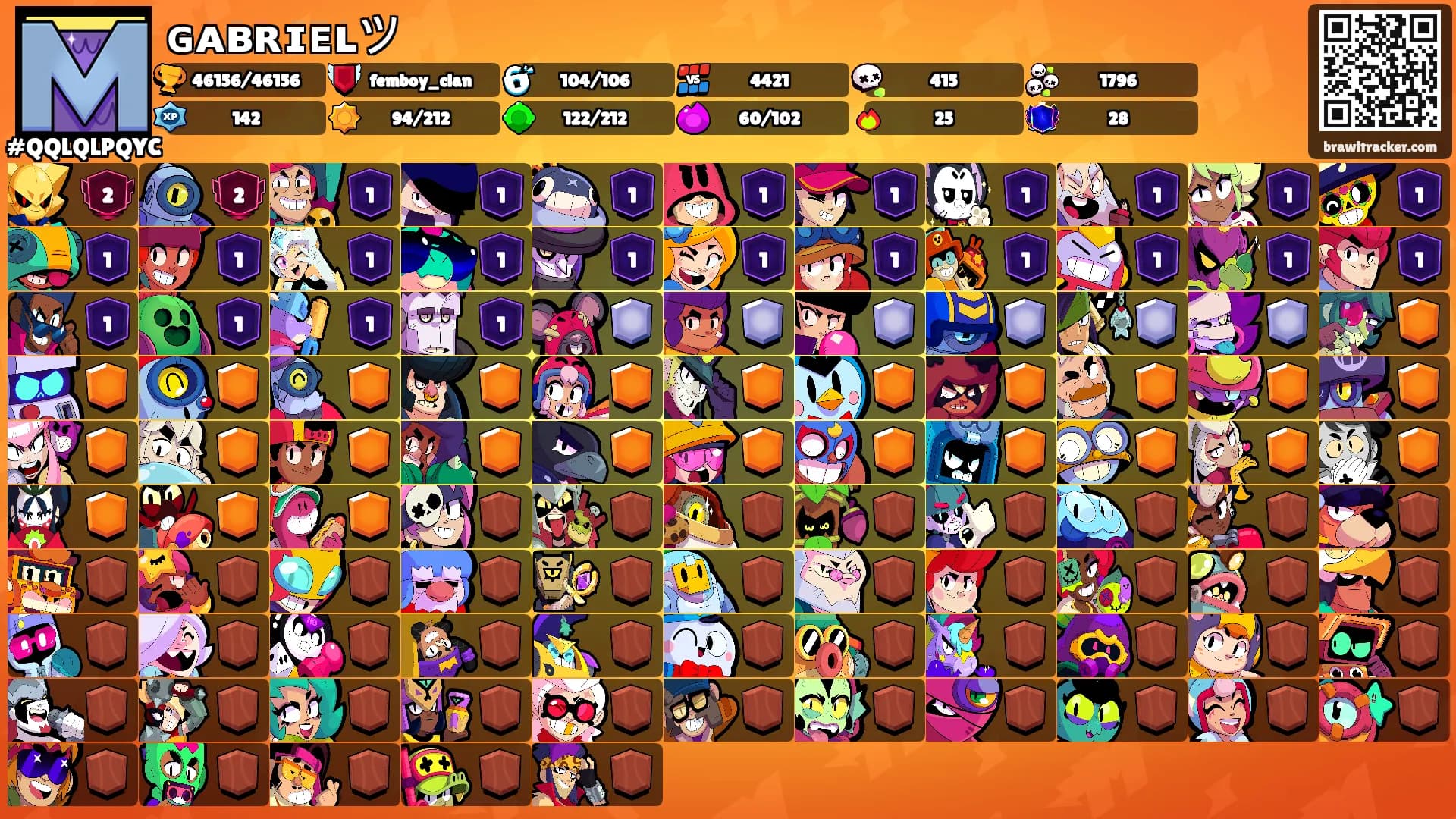 ɢᴀʙʀɪᴇʟツ's Ranks