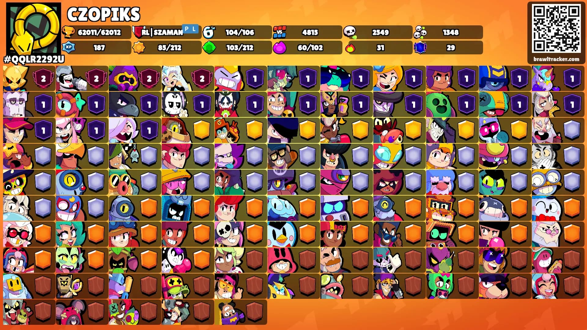 CZOPIKS's Ranks