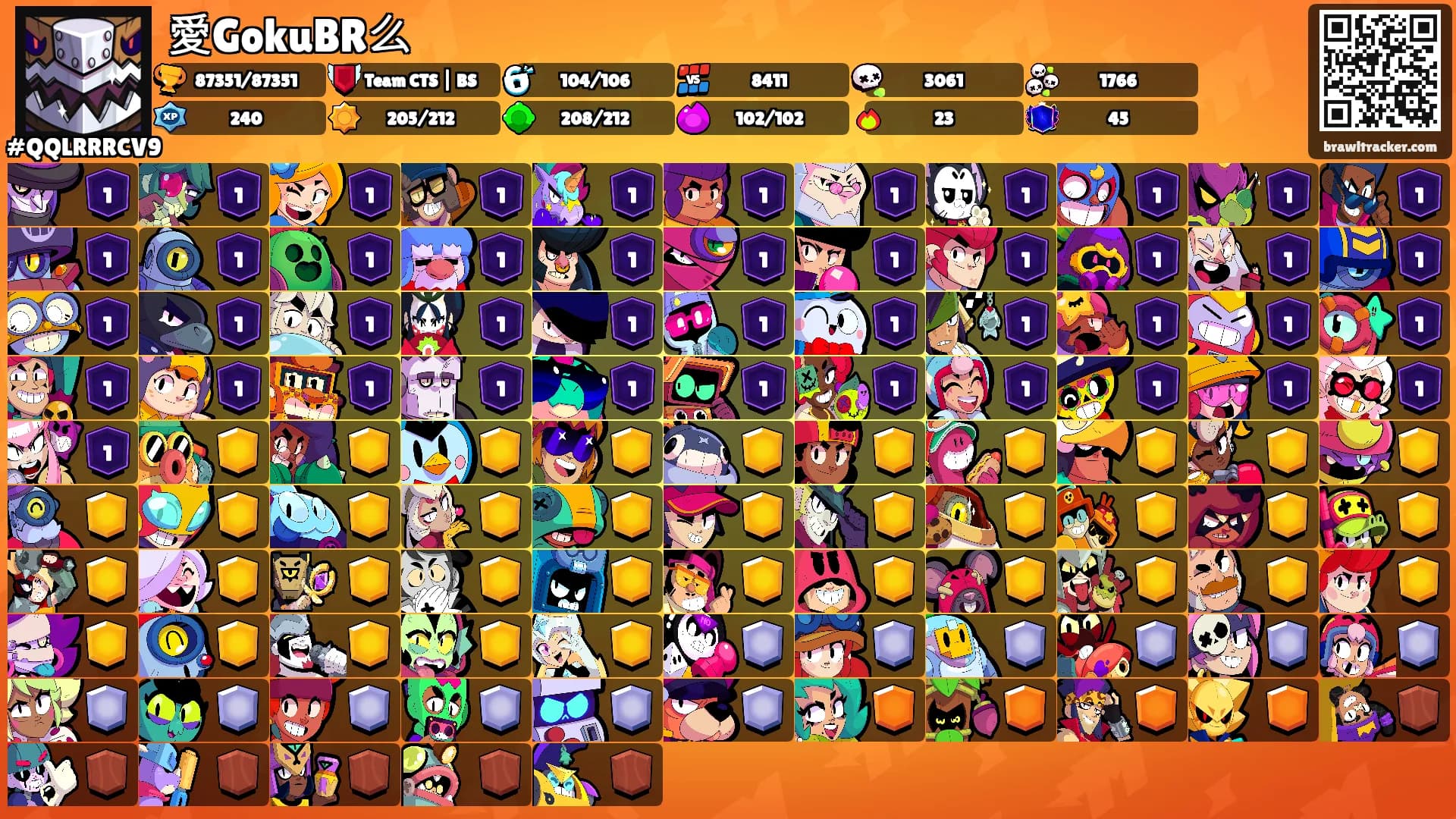 愛GokuBR么's Ranks