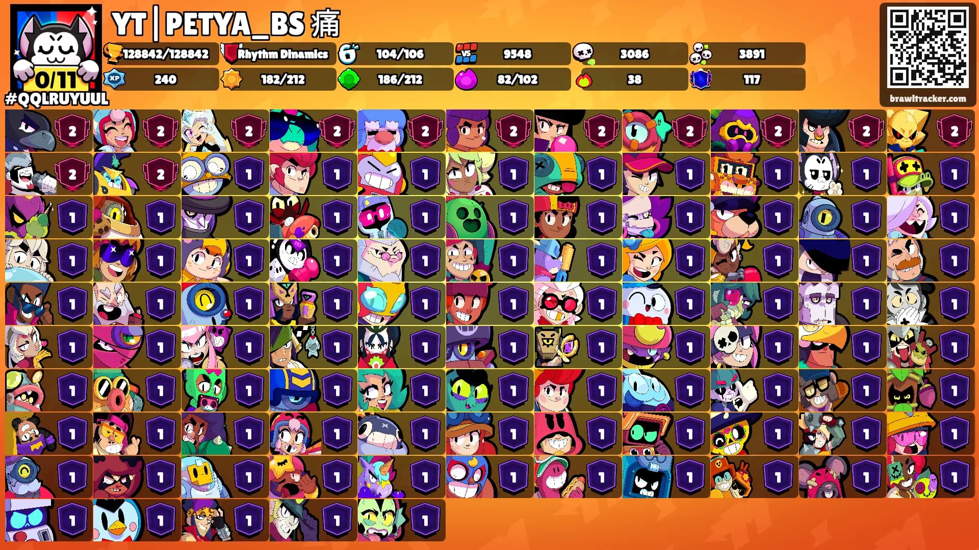 YT|PETYA_BS 痛's Ranks