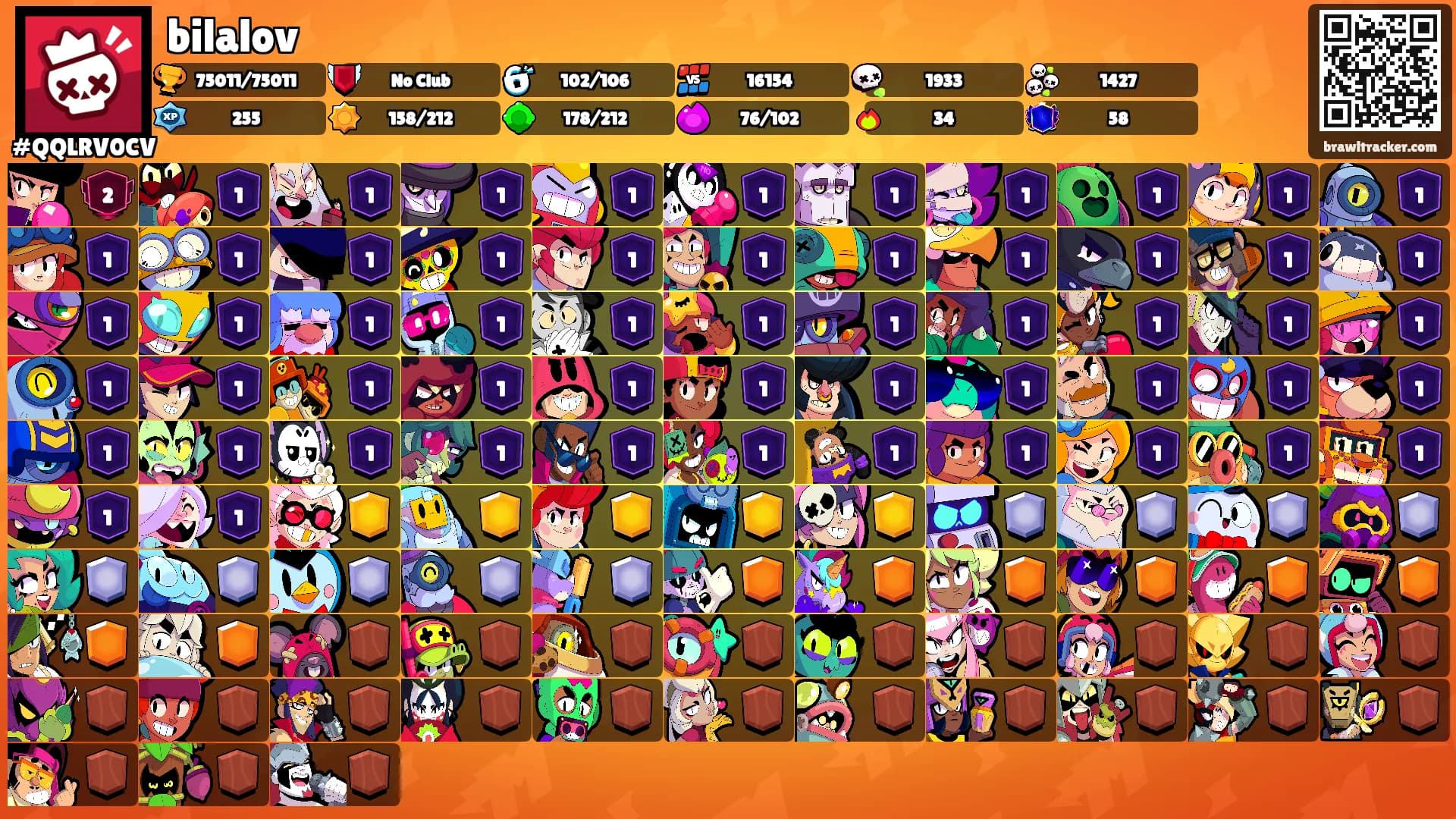 bilalov's Ranks