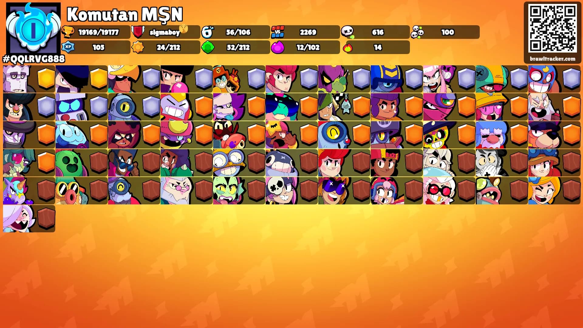 Komutan MŞN's Ranks